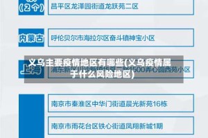 义乌主要疫情地区有哪些(义乌疫情属于什么风险地区)