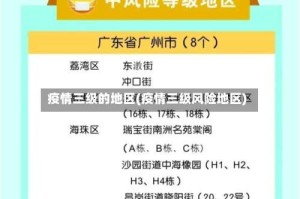 疫情三级的地区(疫情三级风险地区)