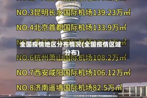 全国疫情地区分布情况(全国疫情区域分布)