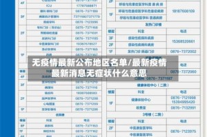 无疫情最新公布地区名单/最新疫情最新消息无症状什么意思