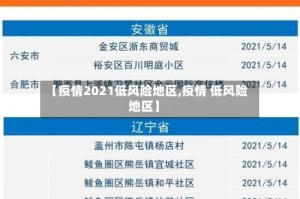 【疫情2021低风险地区,疫情 低风险地区】