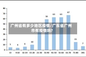 广州省有多少地区疫情/广东省广州市有疫情吗?