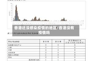 香港还没感染疫情的地区/香港没有疫情吗