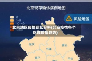 北京地区疫情现状分析(北京疫情各个区域疫情趋势)