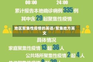地区聚集性疫情的英语/聚集地方英文