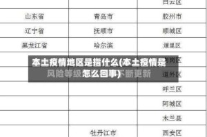 本土疫情地区是指什么(本土疫情是怎么回事)