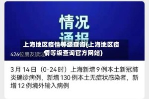 上海地区疫情等级查询(上海地区疫情等级查询官方网站)
