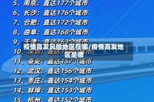 疫情高发风险地区在哪/疫情高发地区是哪