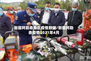 新疆阿勒泰地区疫情数据/新疆阿勒泰疫情2021年4月