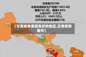 【甘肃疫情表现良好的地区,甘肃疫情城市】