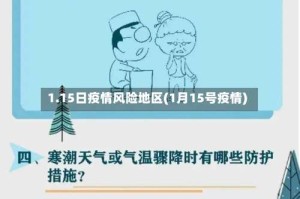 1.15日疫情风险地区(1月15号疫情)