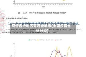 疫情省级地区有哪些城市(全国疫情省份分类)