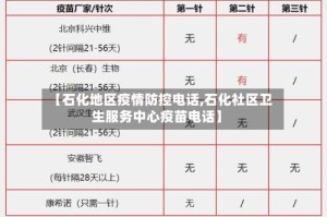 【石化地区疫情防控电话,石化社区卫生服务中心疫苗电话】