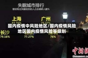 国内疫情中风险地区/国内疫情风险地区国内疫情风险等级划