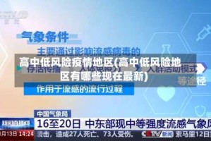 高中低风险疫情地区(高中低风险地区有哪些现在最新)