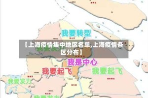 【上海疫情集中地区名单,上海疫情各区分布】