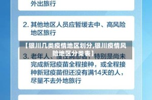 【银川几类疫情地区划分,银川疫情风险地区分类表】