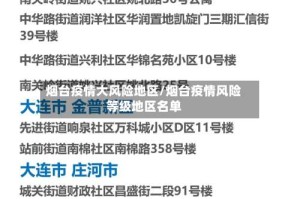 烟台疫情大风险地区/烟台疫情风险等级地区名单