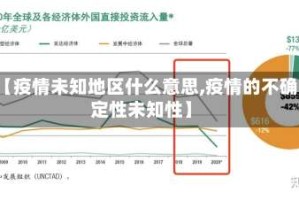 【疫情未知地区什么意思,疫情的不确定性未知性】