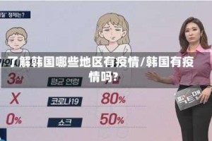 了解韩国哪些地区有疫情/韩国有疫情吗?