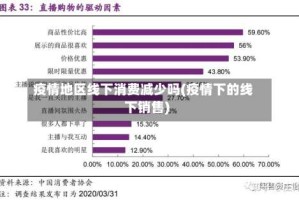 疫情地区线下消费减少吗(疫情下的线下销售)