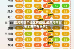【现河南哪个地区有疫情,最新河南省哪个城市有疫情】