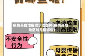 疫情高危地区提示语图片(疫情高危险区域是指哪些)