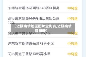 【近期疫情地区图片查询表,近期疫情数据表】