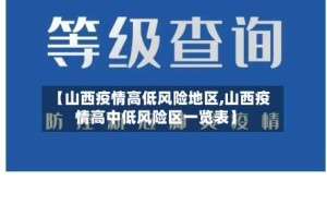 【山西疫情高低风险地区,山西疫情高中低风险区一览表】