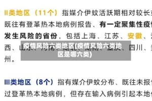 疫情风险六类地区(疫情风险六类地区是哪六类)
