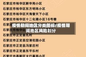 疫情期间地区分类图标/疫情期间地区风险划分