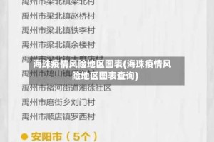 海珠疫情风险地区图表(海珠疫情风险地区图表查询)