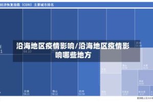 沿海地区疫情影响/沿海地区疫情影响哪些地方