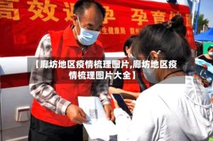 【廊坊地区疫情梳理图片,廊坊地区疫情梳理图片大全】