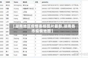 【湖南地区疫情表格图片最新,湖南各市疫情地图】