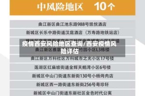 疫情西安风险地区查询/西安疫情风险评估