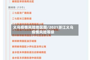 义乌疫情风险地区图/2021浙江义乌疫情风险等级