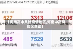 【河南高中风险疫情地区,河南中高风险区查询】
