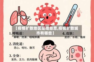 【疫情扩散地区是啥意思,疫情扩散城市有哪些】