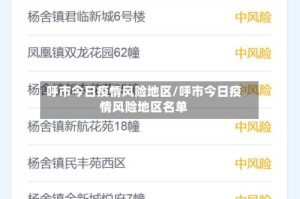 呼市今日疫情风险地区/呼市今日疫情风险地区名单