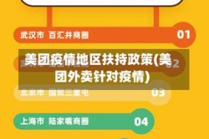 美团疫情地区扶持政策(美团外卖针对疫情)