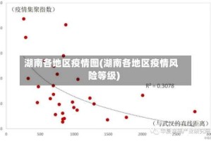 湖南各地区疫情图(湖南各地区疫情风险等级)