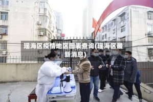 瑶海区疫情地区图表查询(瑶海区最新消息)