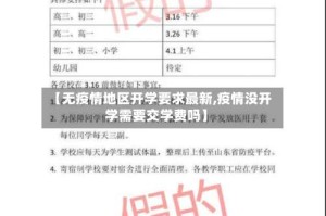 【无疫情地区开学要求最新,疫情没开学需要交学费吗】