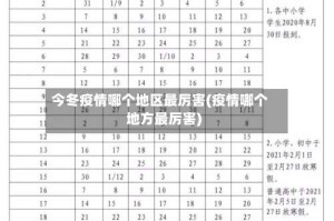 今冬疫情哪个地区最厉害(疫情哪个地方最厉害)