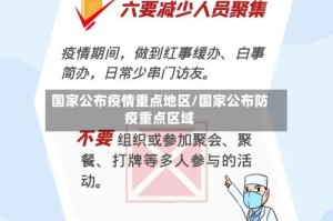 国家公布疫情重点地区/国家公布防疫重点区域
