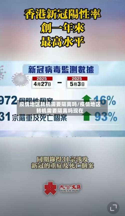 疫情地区转机需要隔离吗/疫情地区转机需要隔离吗现在-第1张图片