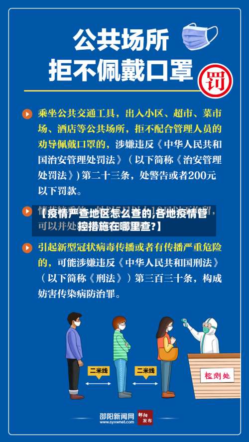 【疫情严查地区怎么查的,各地疫情管控措施在哪里查?】-第2张图片