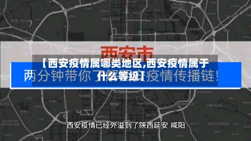【西安疫情属哪类地区,西安疫情属于什么等级】-第1张图片