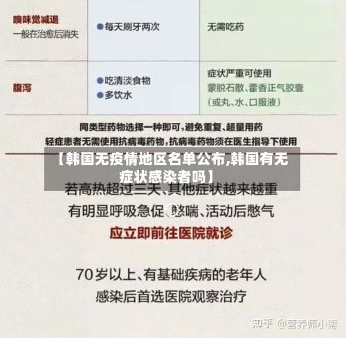 【韩国无疫情地区名单公布,韩国有无症状感染者吗】-第2张图片